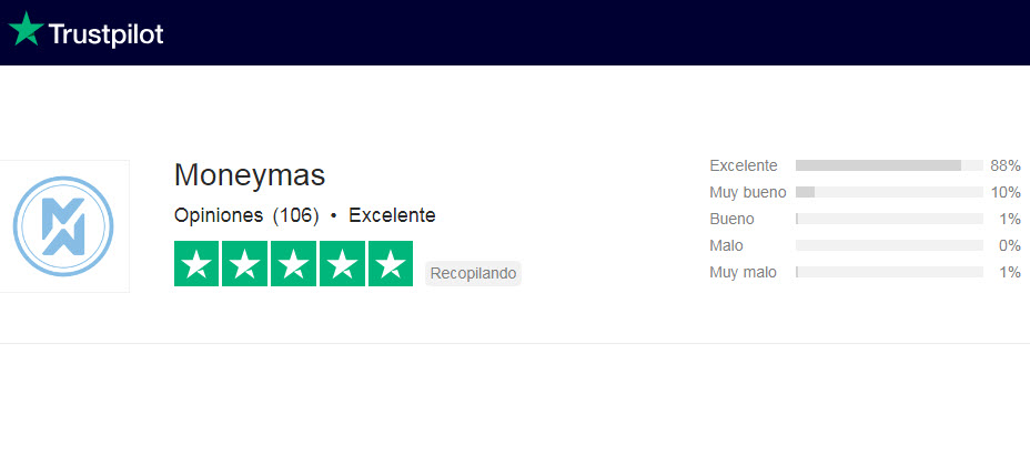 moneymas opiniones