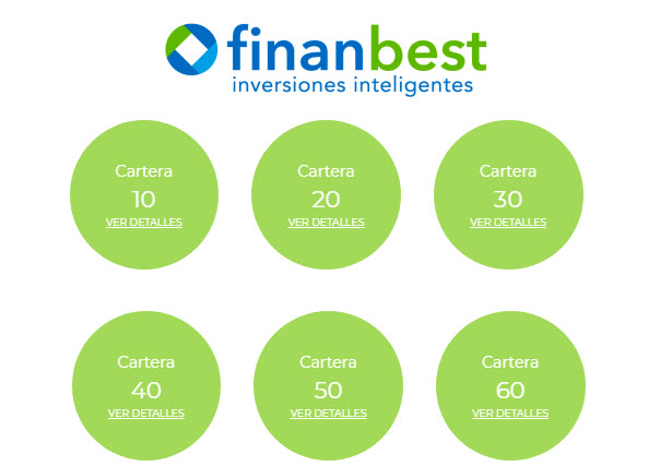 fondos finanbest