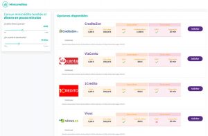 como funciona Credyto