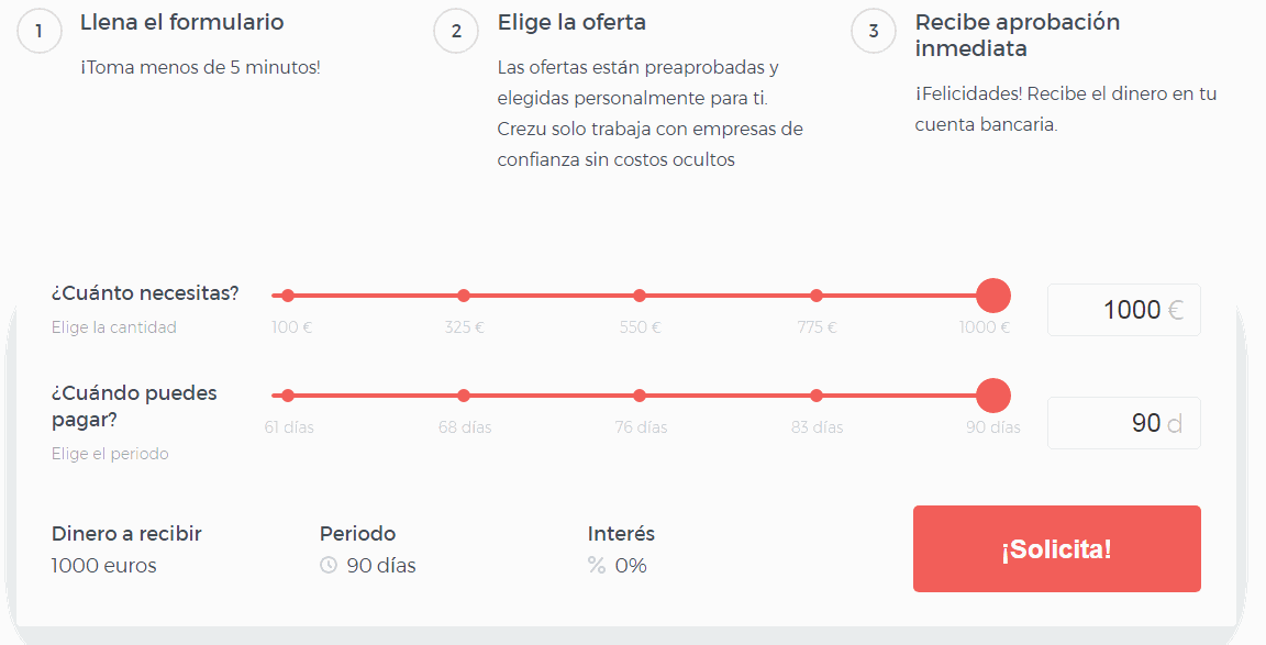 como funciona crezu