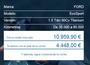 Préstamos con aval de coche Online