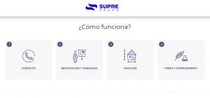 supre grupo como funciona