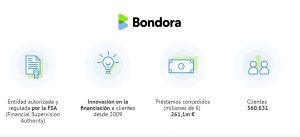 bondora es fiable