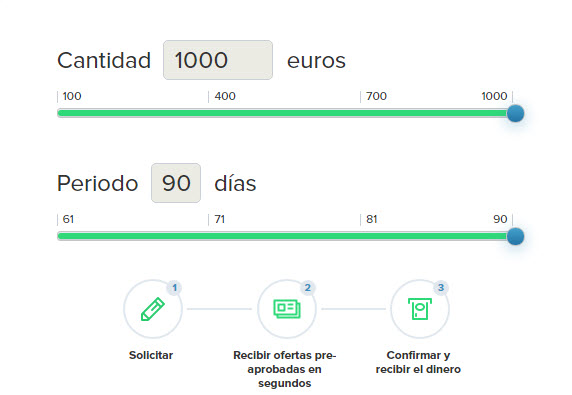 como funciona credito estrella