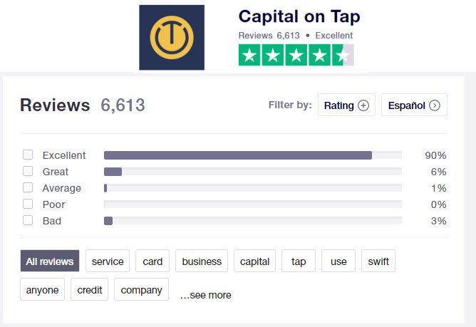 capital on tap opiniones y comentarios de cliente sobre la tarjeta para empresas