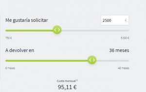 como funciona monedo now para solicitar préstamo rápido