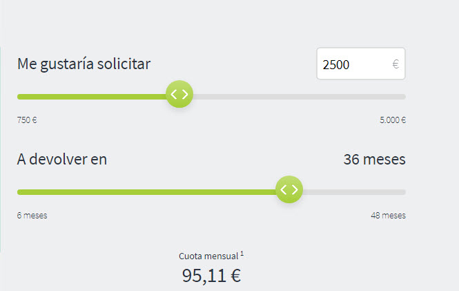 como funciona monedo now para solicitar préstamo rápido