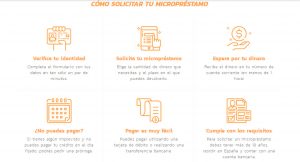 como funciona rapicash