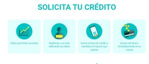 como funciona milinea