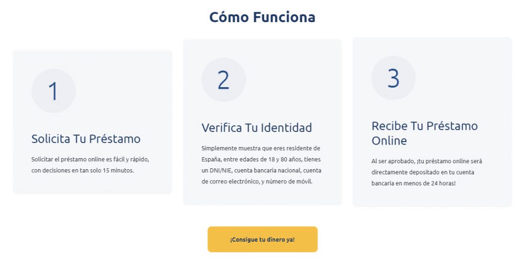 como funciona fidea