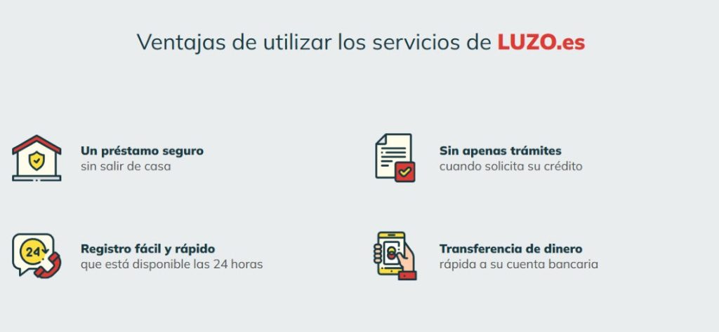 Cómo funciona Luzo