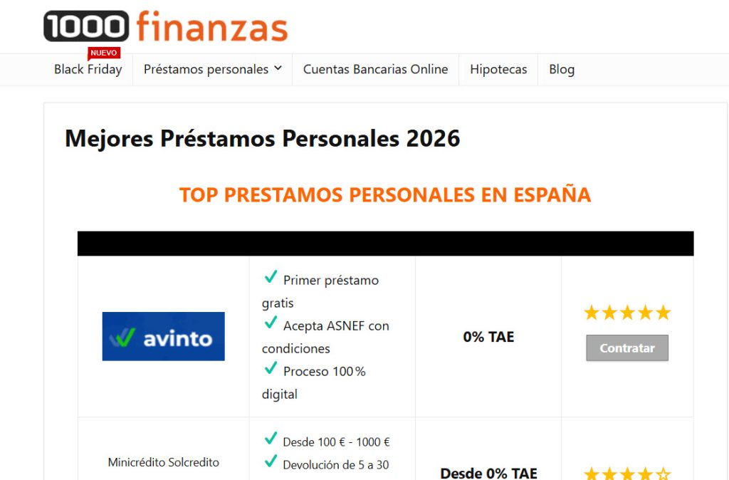 Quienes somos en 1000finanzas.com