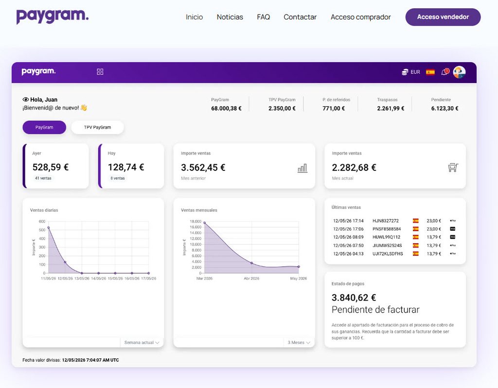 opiniones paygram.vip